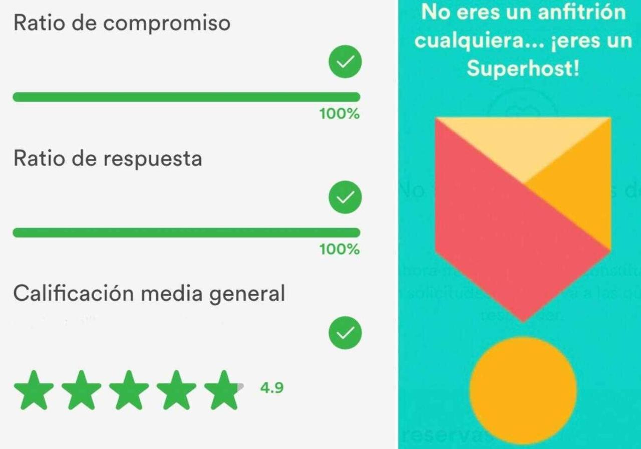コニル・デ・ラ・フロンテラEl Mundo De Frida Parking Y Terrazaアパートメント エクステリア 写真